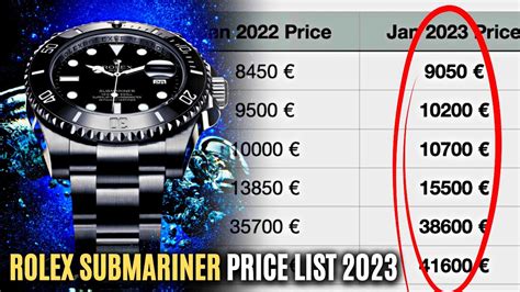 rolex submarier|rolex submariner price increase chart.